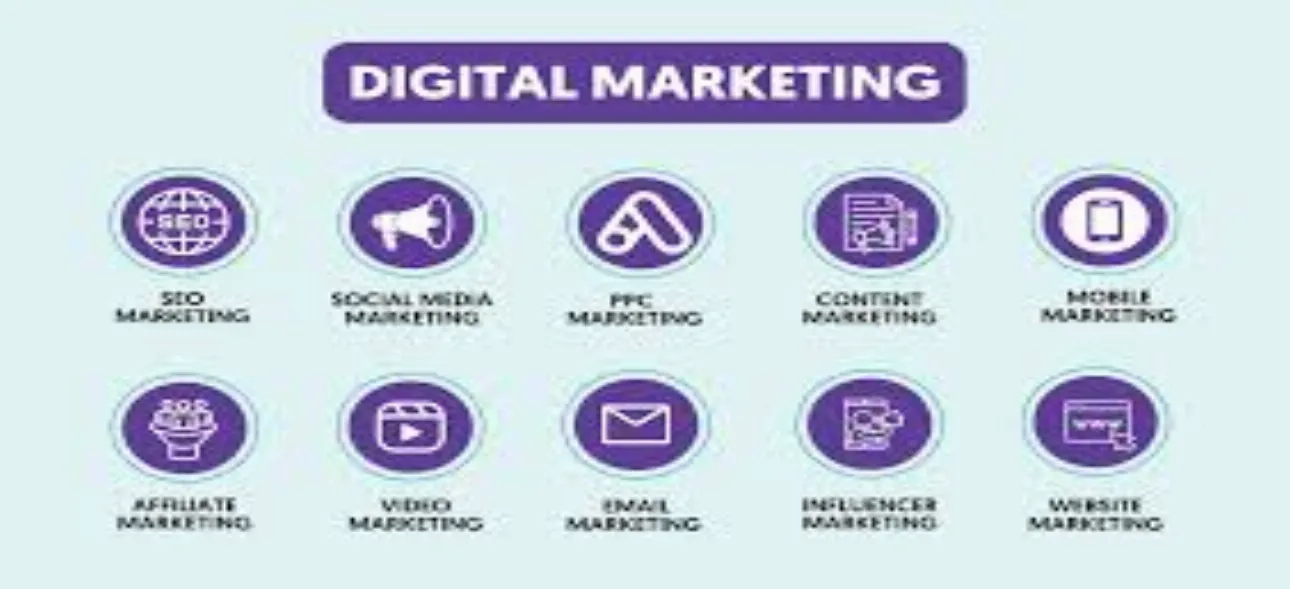 Digital Marketing Decoded: Strategies for Tomorrow’s Success