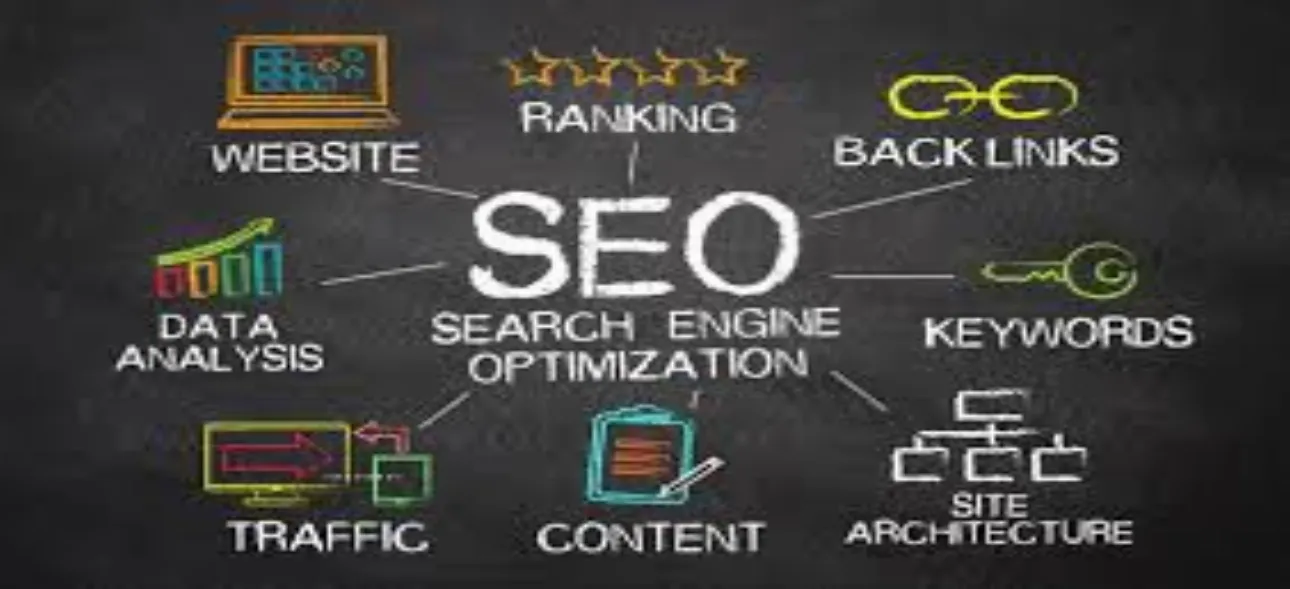 Mastering SEO Optimization: Boost Your Website’s Visibility